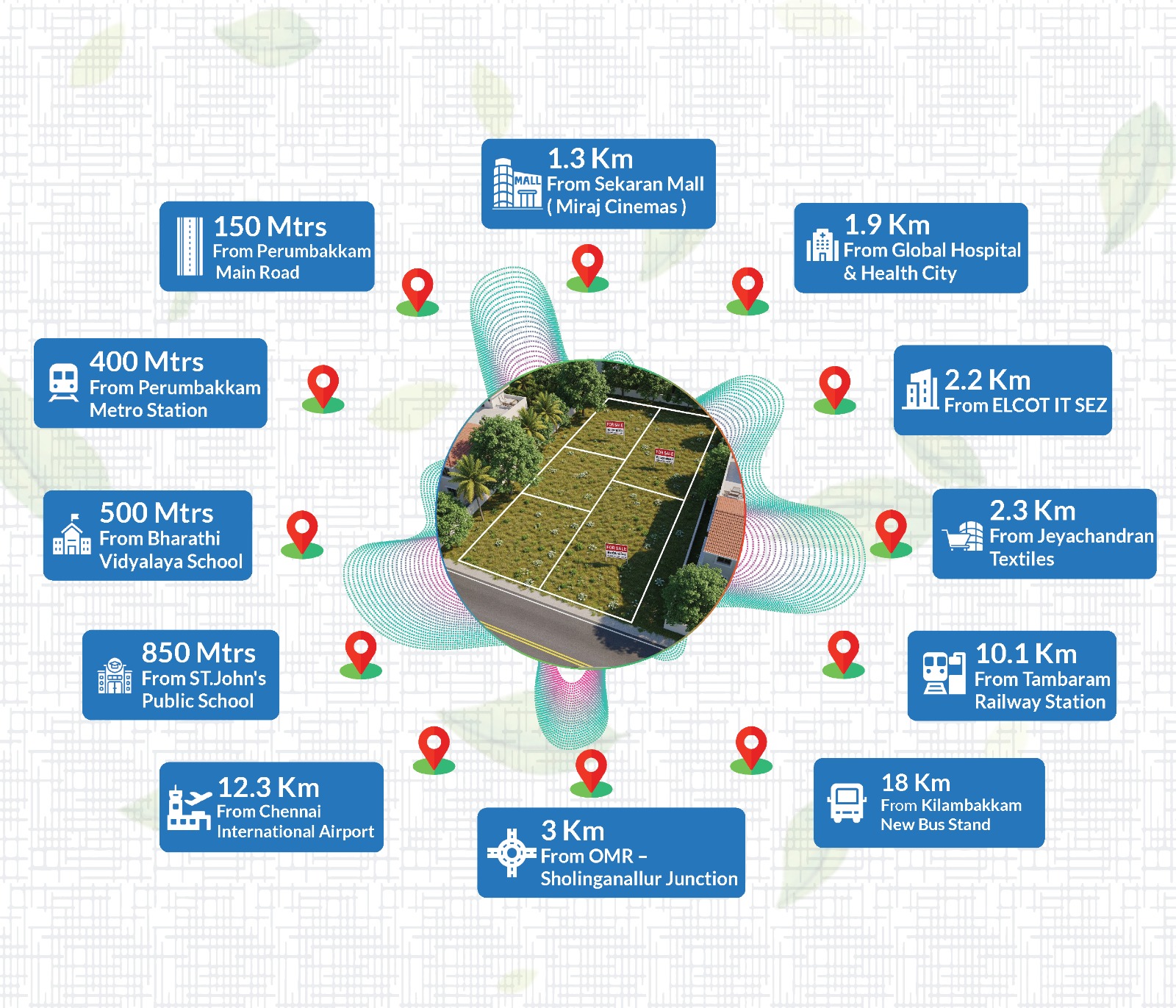 plot-infographics